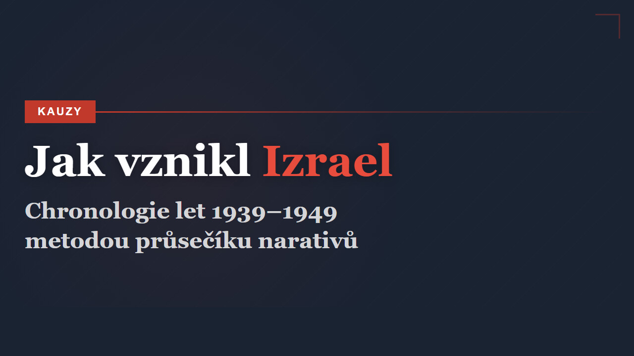 Jak vznikl Izrael: chronologie faktů, které nikdo nezpochybňuje